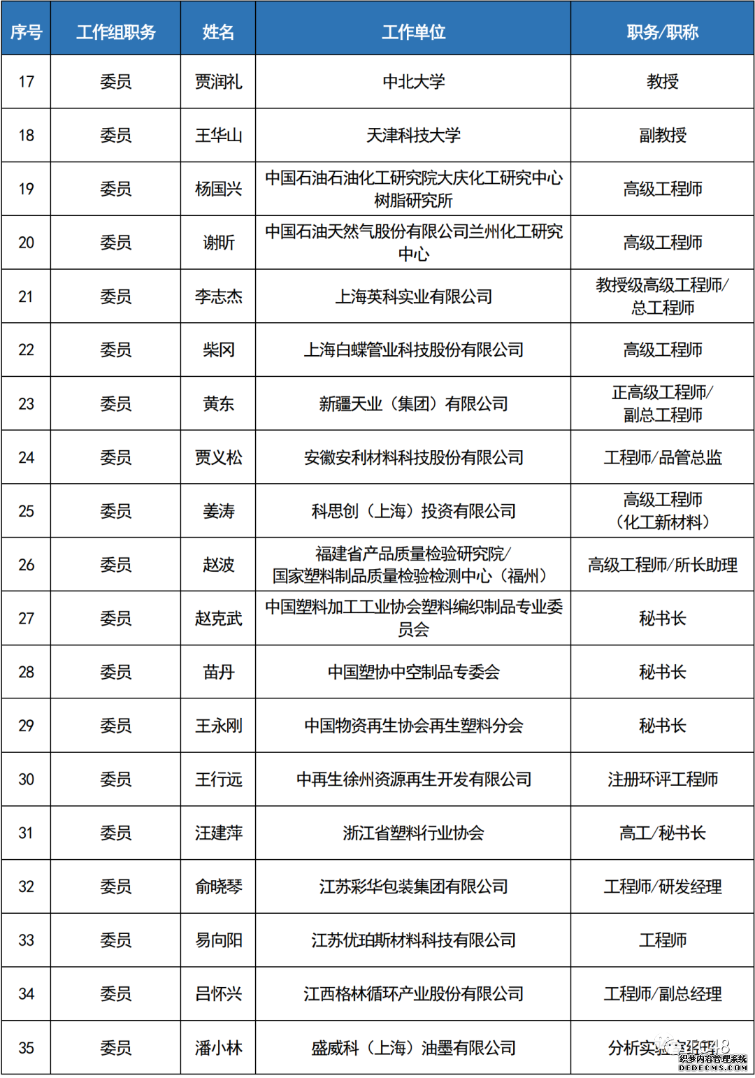 1-220Q615511C07 Galaxy·银河国际(中国)-官方网站