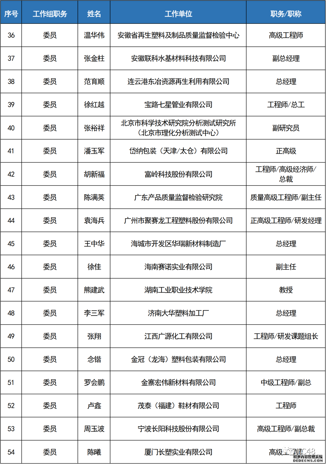 1-220Q6155144159 Galaxy·银河国际(中国)-官方网站