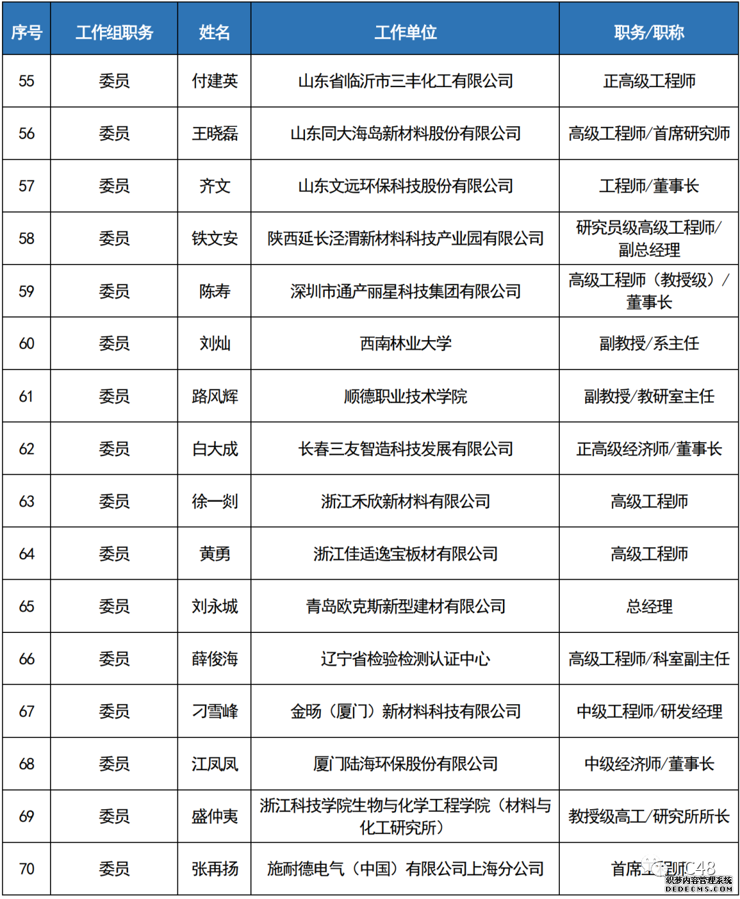 1-220Q6155221941 Galaxy·银河国际(中国)-官方网站